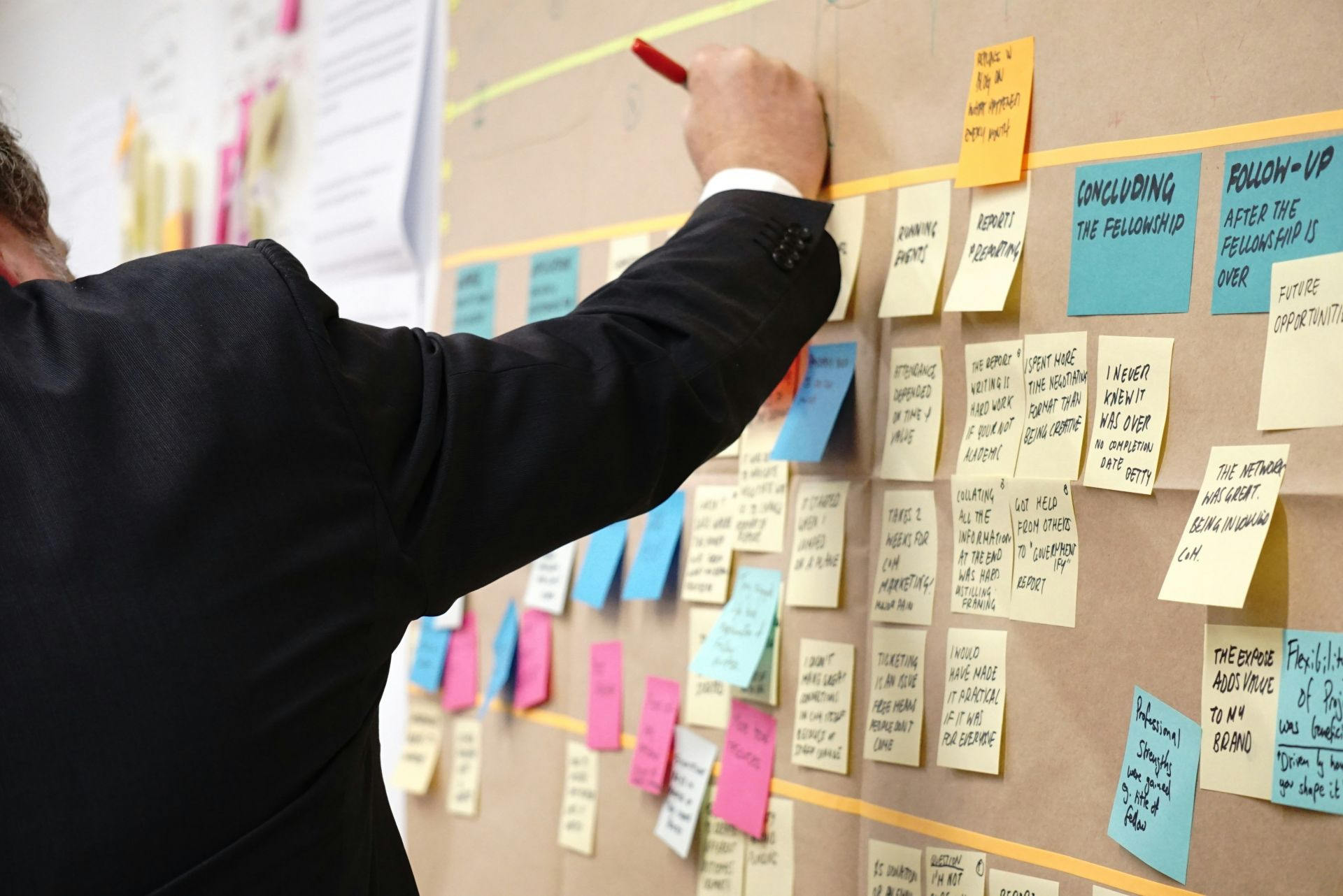 Process Triage